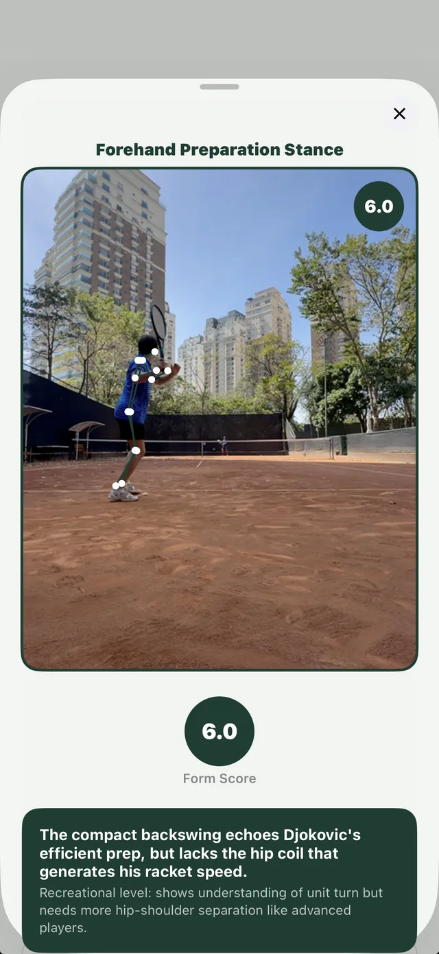 Forehand frame with skeleton tracking and a 6.0 form score